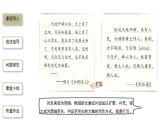 部编版九年级语文下册--第一单元《习作：学习扩写》教学课件