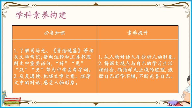 人教部编版语文七年级下册第一单元——4《 孙权劝学》【PPT】第3页