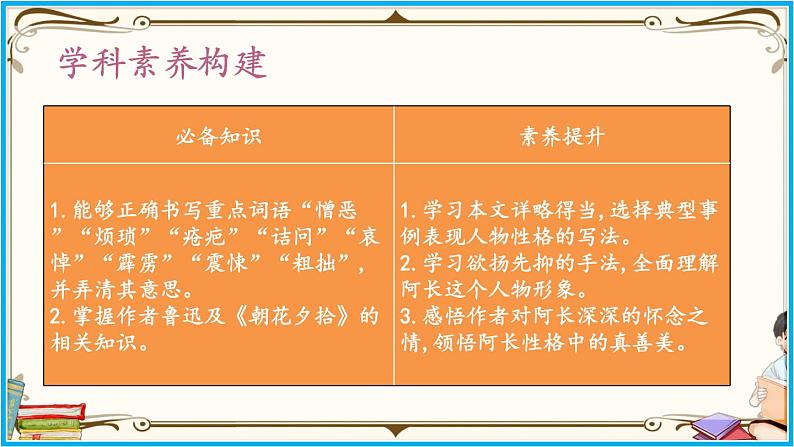 人教部编版语文七年级下册第三单元——10 《阿长与〈山海经〉》【PPT】第3页