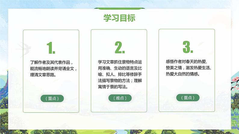 人教版语文七年级上册《春》精品教学课件02