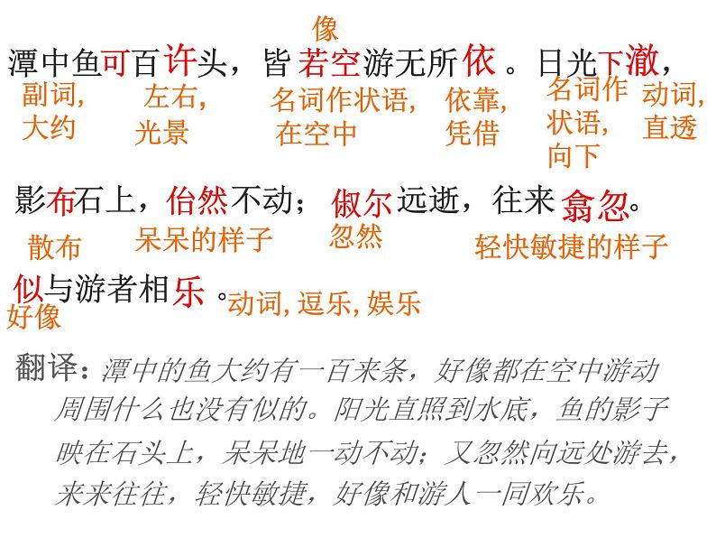 .小石潭记课件第6页