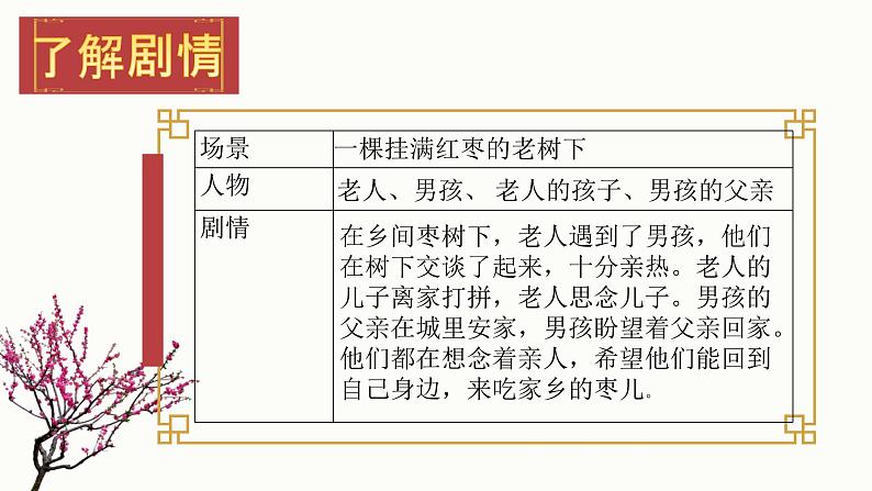 枣儿 教学课件第4页