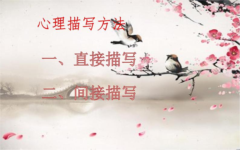 心理细节描写课件第6页