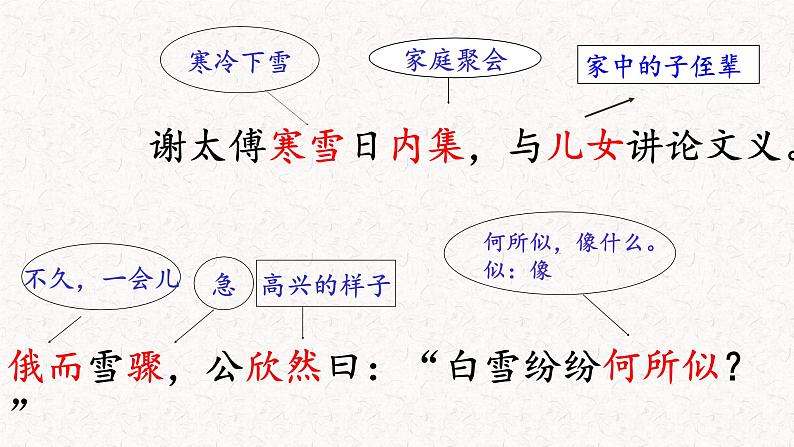 8 《世说新语》二则（咏雪、陈太丘与友期行）课件08