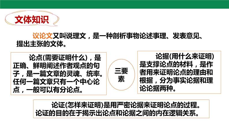 16 最苦与最乐 第1课时 课件第7页