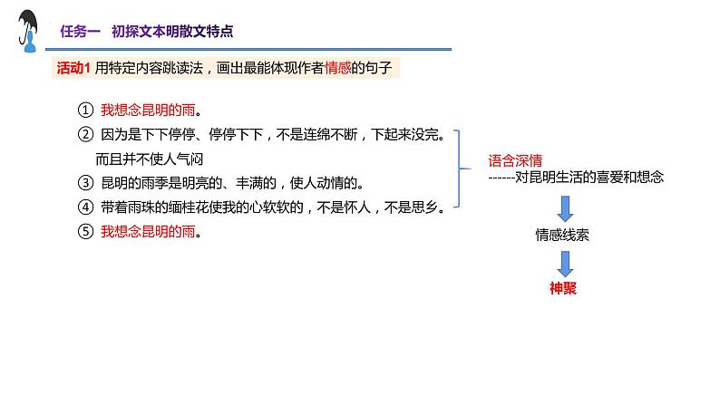 第17课《 昆明的雨》课件部编版语文八年级上册第5页