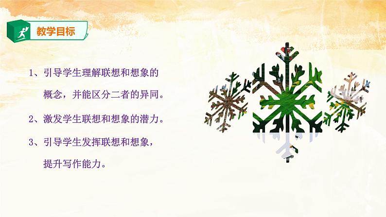 写作《发挥联想和想象》课件02