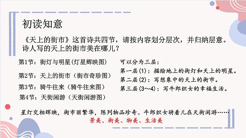 第20课《天上的街市》课件2022—2023学年部编版语文七年级上册08