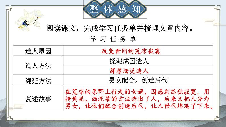 第21课《女娲造人》课件  2022-2023学年部编版语文七年级上册08