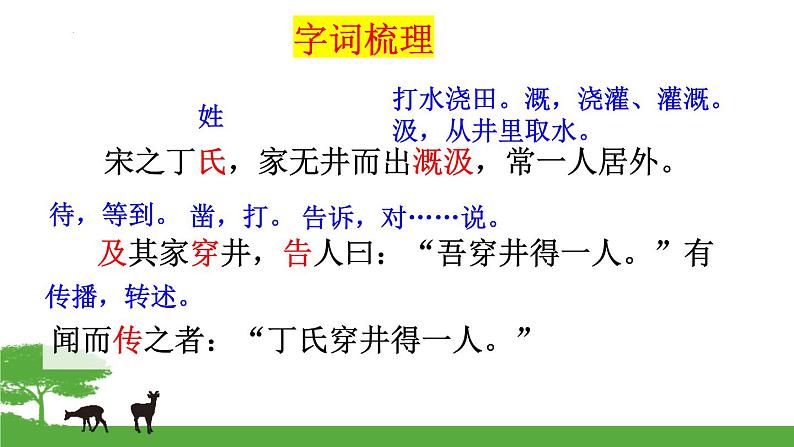 第22课《穿井得一人》课件  2022-2023学年部编版语文七年级上册06