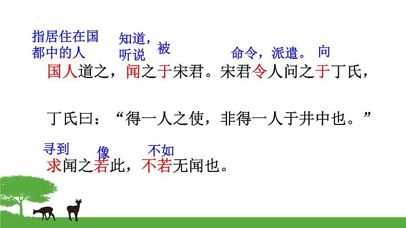 第22课《穿井得一人》课件  2022-2023学年部编版语文七年级上册07