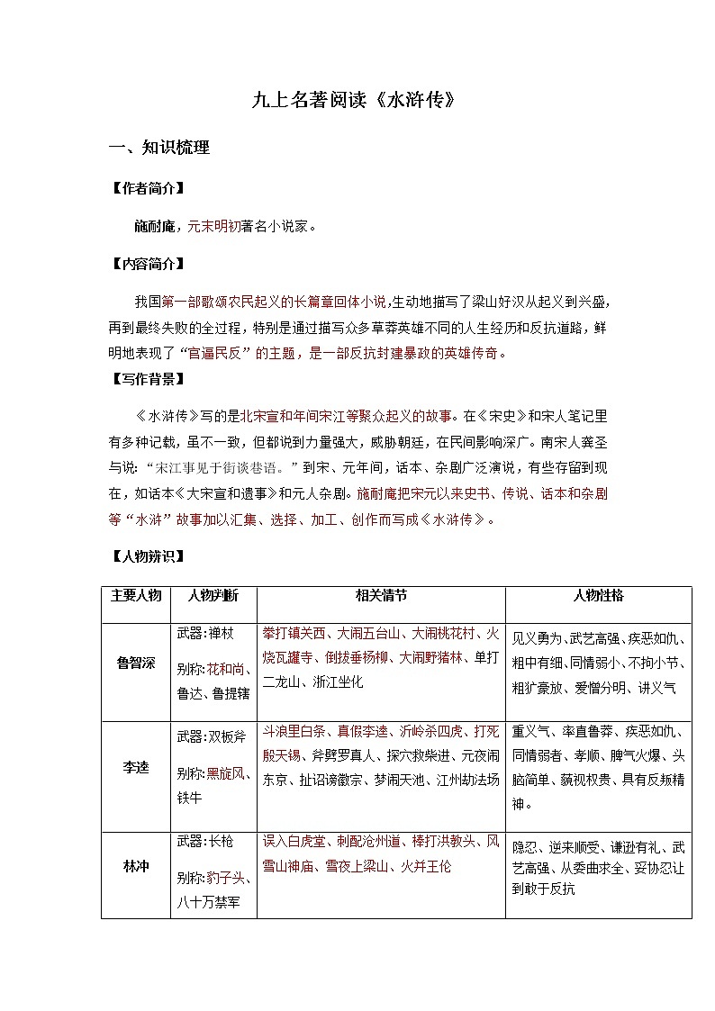 2023年中考语文名著阅读考前梳理盘点专题10  《水浒传》梳理盘点-01