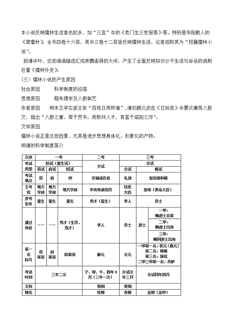 第三单元名著导读《儒林外史》课件+教学设计+同步分层作业02