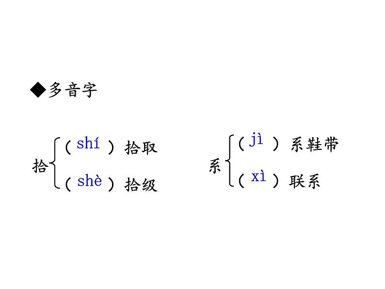 部编版七年级语文上册--19.《皇帝的新装》（精品课件）第8页