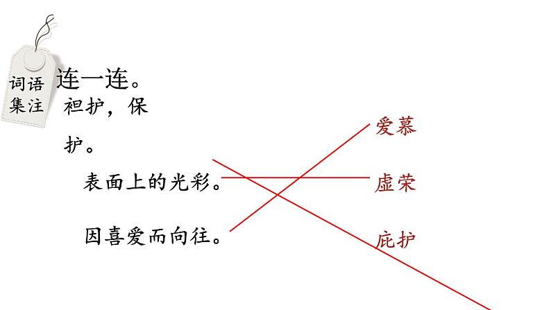 部编版七年级语文上册--第22课  寓言四则（精品课件）第6页