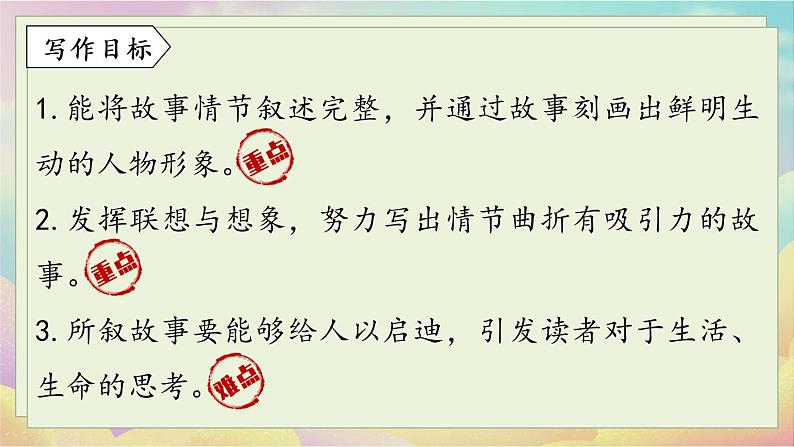 第6单元 写作 学写故事第4页