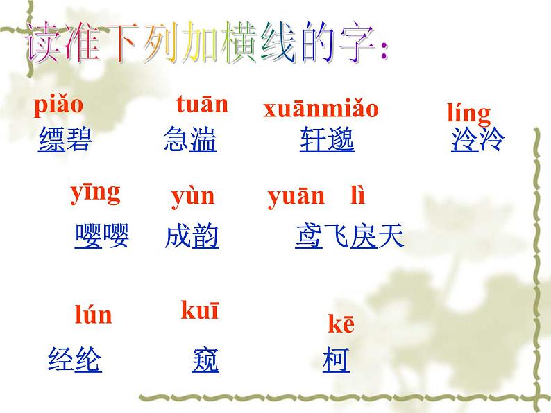 与朱元思书 课件第4页