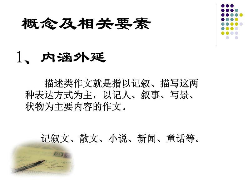 描述类作文教学课件02