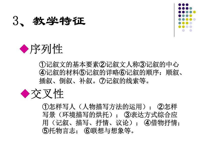 描述类作文教学课件04