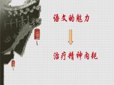 九年级秋季开学第一课 课件