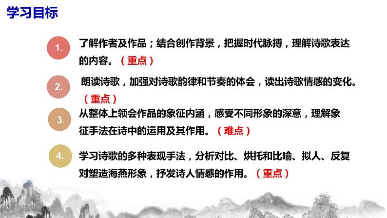 第4课《海燕》课件+教学设计+同步分层作业04