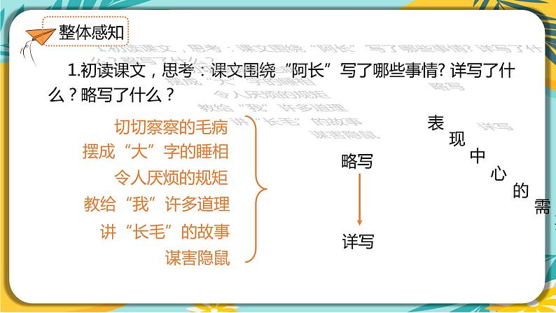 【部编版】语文七年级下册 第三单元第10课 阿长与山海经 课件08