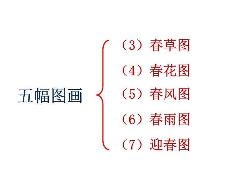 朱自清《春》课件05