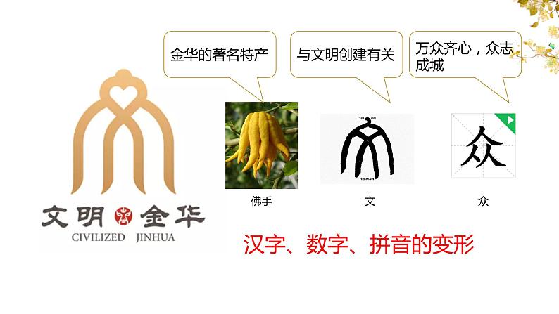 图文转换 课件第4页