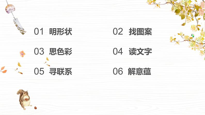 图文转换 课件第7页