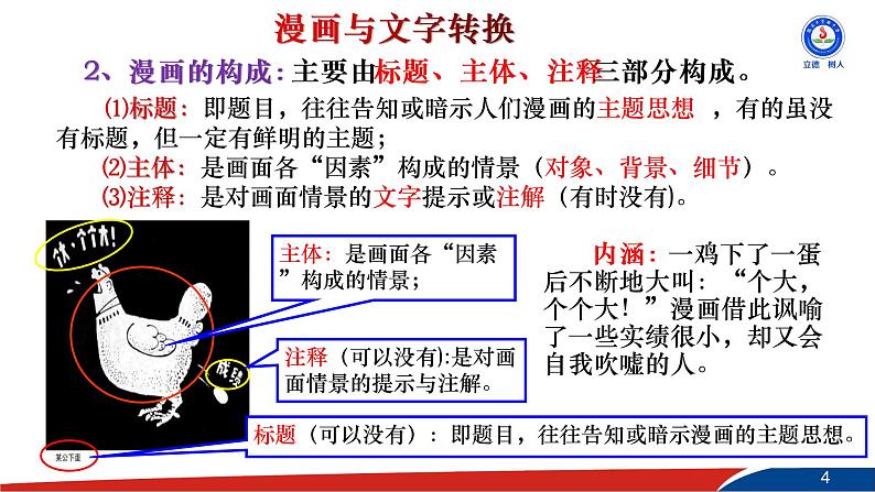 部编版语文中考专题讲座PPT课件图文转换之漫画04