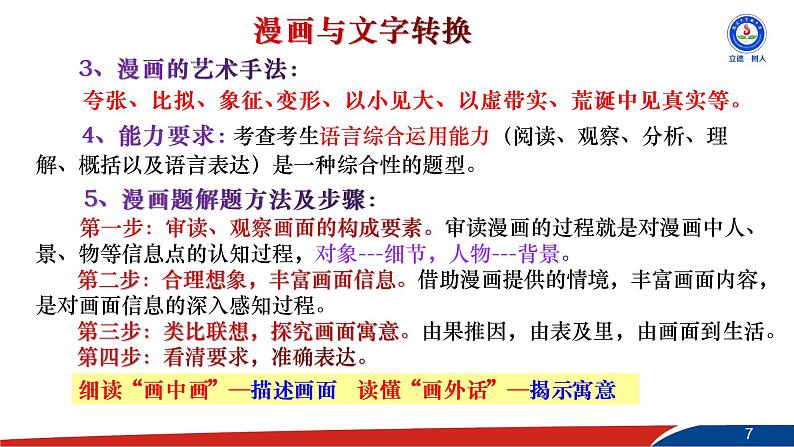 部编版语文中考专题讲座PPT课件图文转换之漫画07