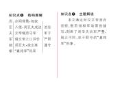 语文8上 23   周亚夫军细柳  练习题试题课件