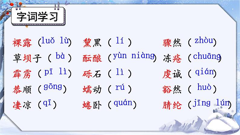 语文八下18 在长江源头各拉丹冬新教学课件第4页