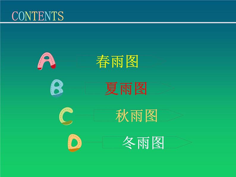 部编本语文《雨的四季》PPT课件05