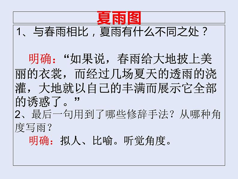 部编本语文《雨的四季》PPT课件08