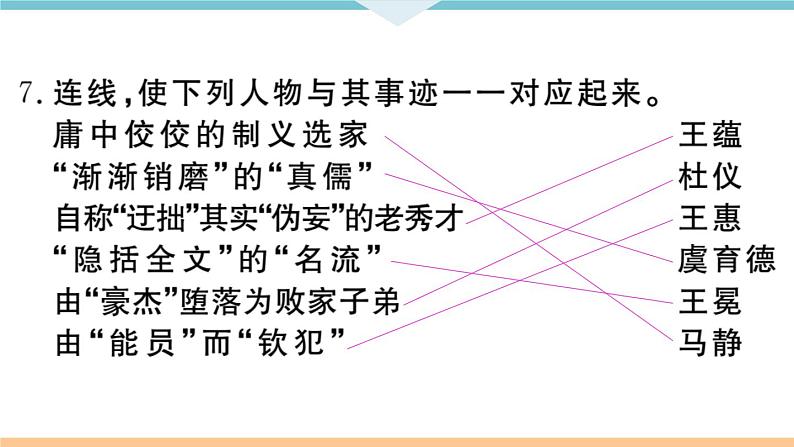 初中语文9下名著导读——《儒林外史》：讽刺作品的阅读习题课件第8页