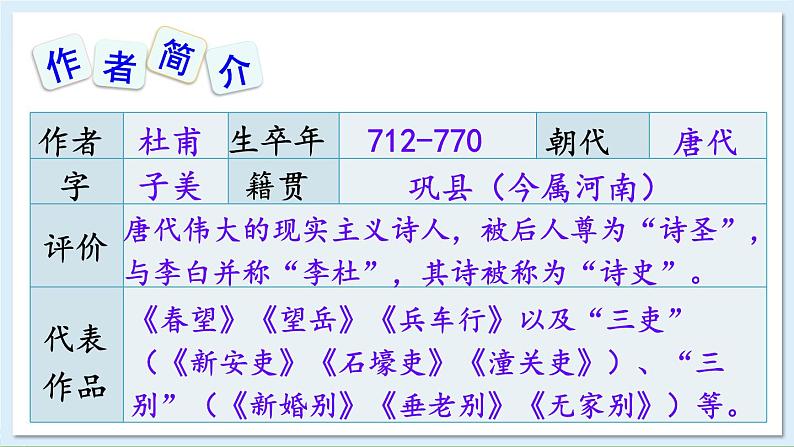 新课标人教版语文八年级下册 第六单元 24 唐诗三首 PPT课件05