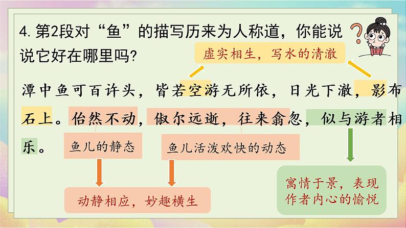 人教语文八下 第3单元 10《小石潭记》 PPT课件07