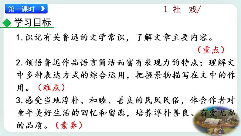 1《 社戏》教学课件第3页