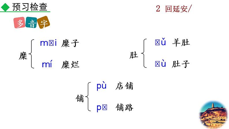2《 回延安》教学课件第8页