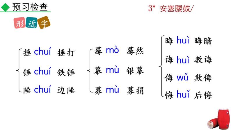 3《 安塞腰鼓》教学课件+探究积累课件08