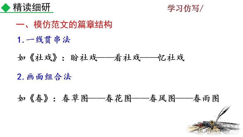 第一单元写作  学习仿写教学课件07