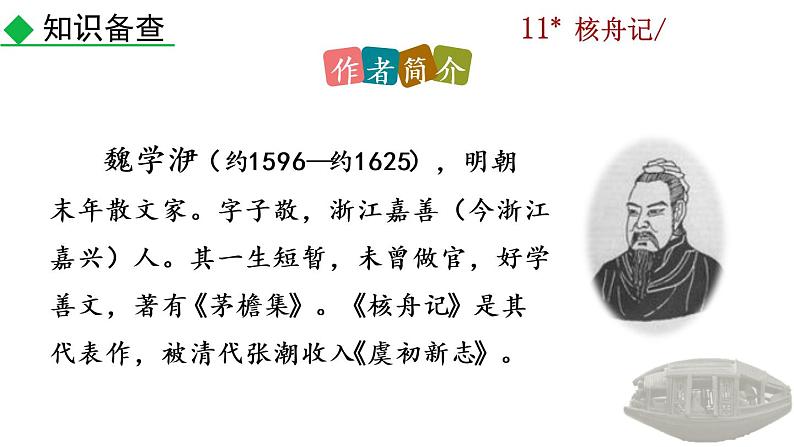 11《核舟记》教学课件第5页