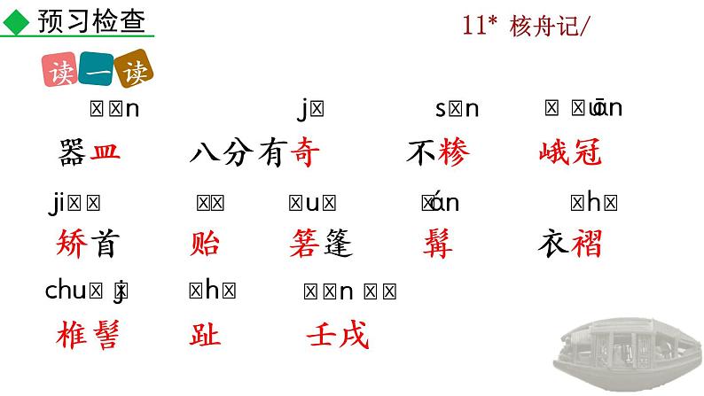 11《核舟记》教学课件第7页