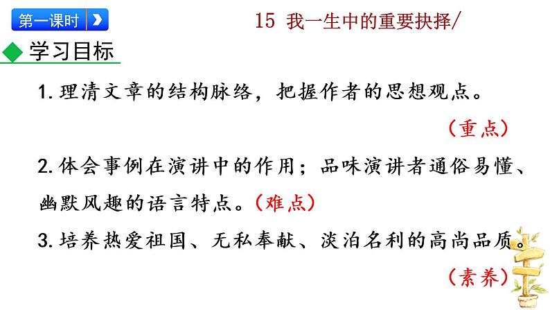 15《我一生中的重要抉择》教学课件第3页