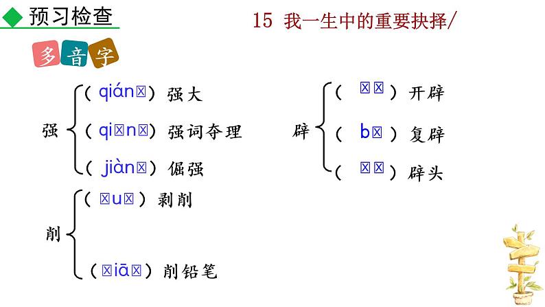 15《我一生中的重要抉择》教学课件第7页