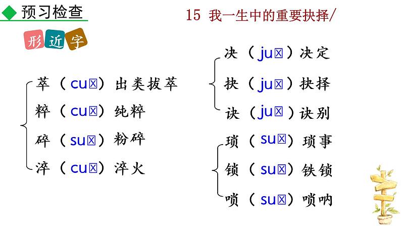 15《我一生中的重要抉择》教学课件第8页