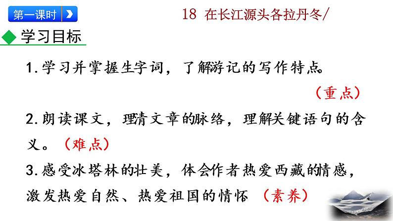 18《在长江源头各拉丹东》教学课件+探究积累课件03