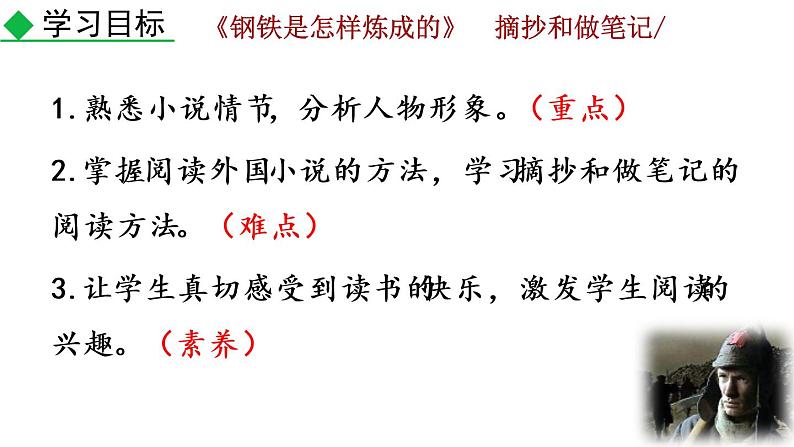 第六单元名著导读 《钢铁是怎样炼成的》  摘抄和做笔记教学课件03