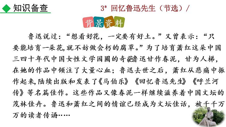 3 《回忆鲁迅先生（节选）》教学课件第4页